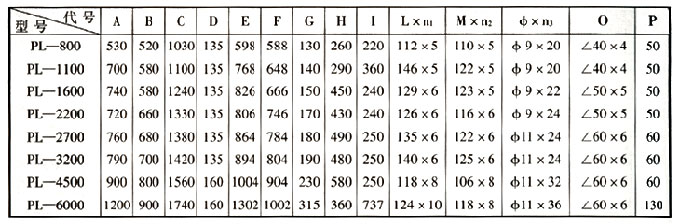 單機(jī)除塵布袋1